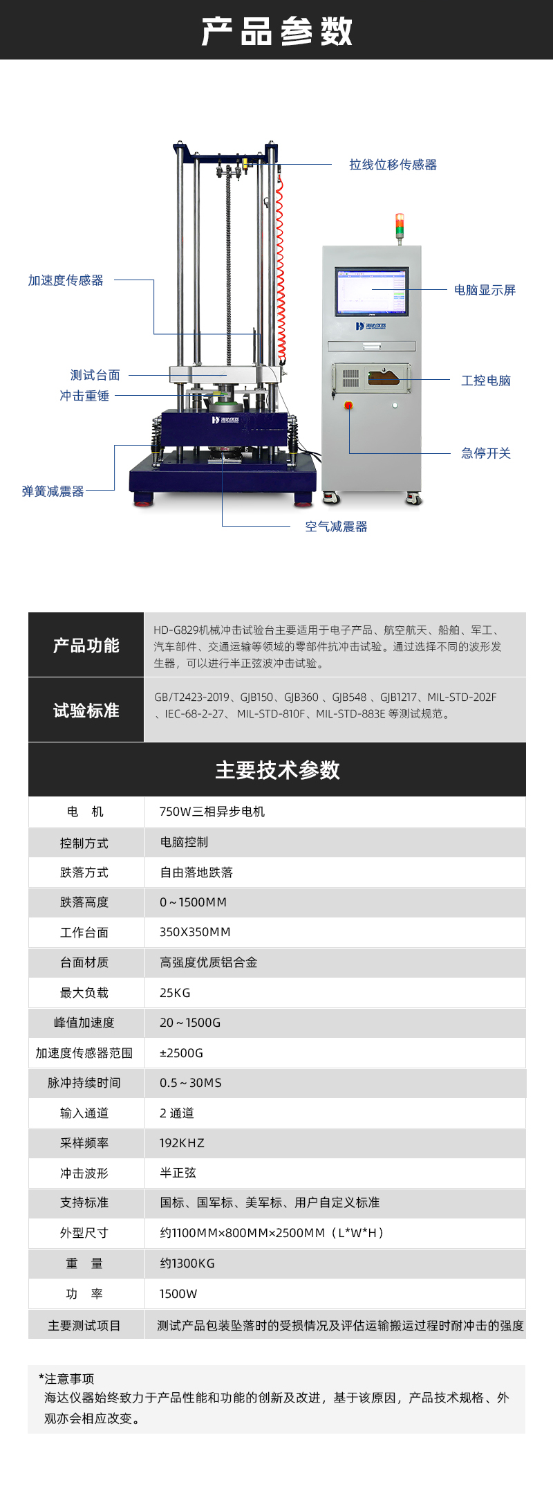 2.HD-G829-機械沖擊試驗臺詳情頁_02.jpg